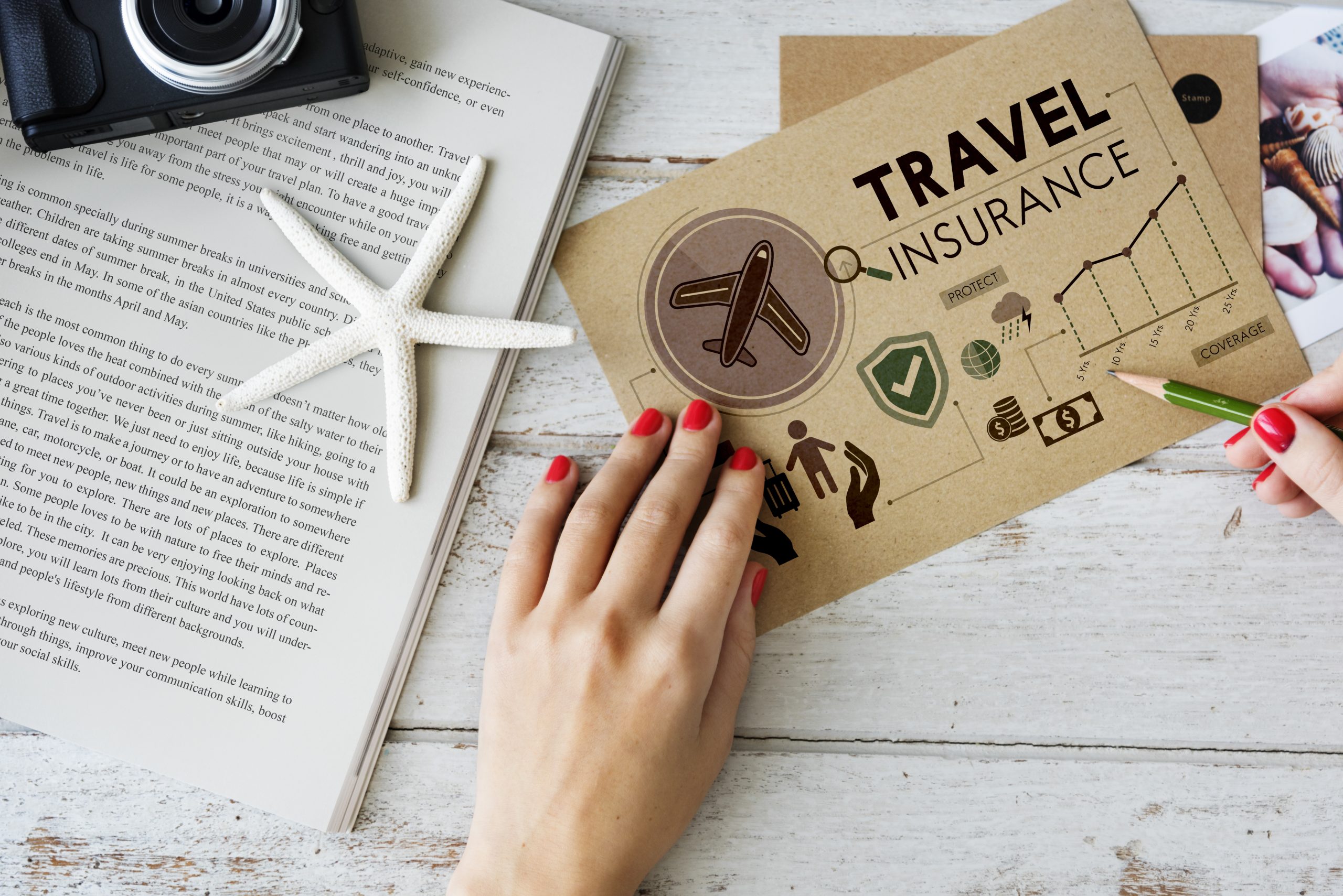 Single Trip Travel Insurance